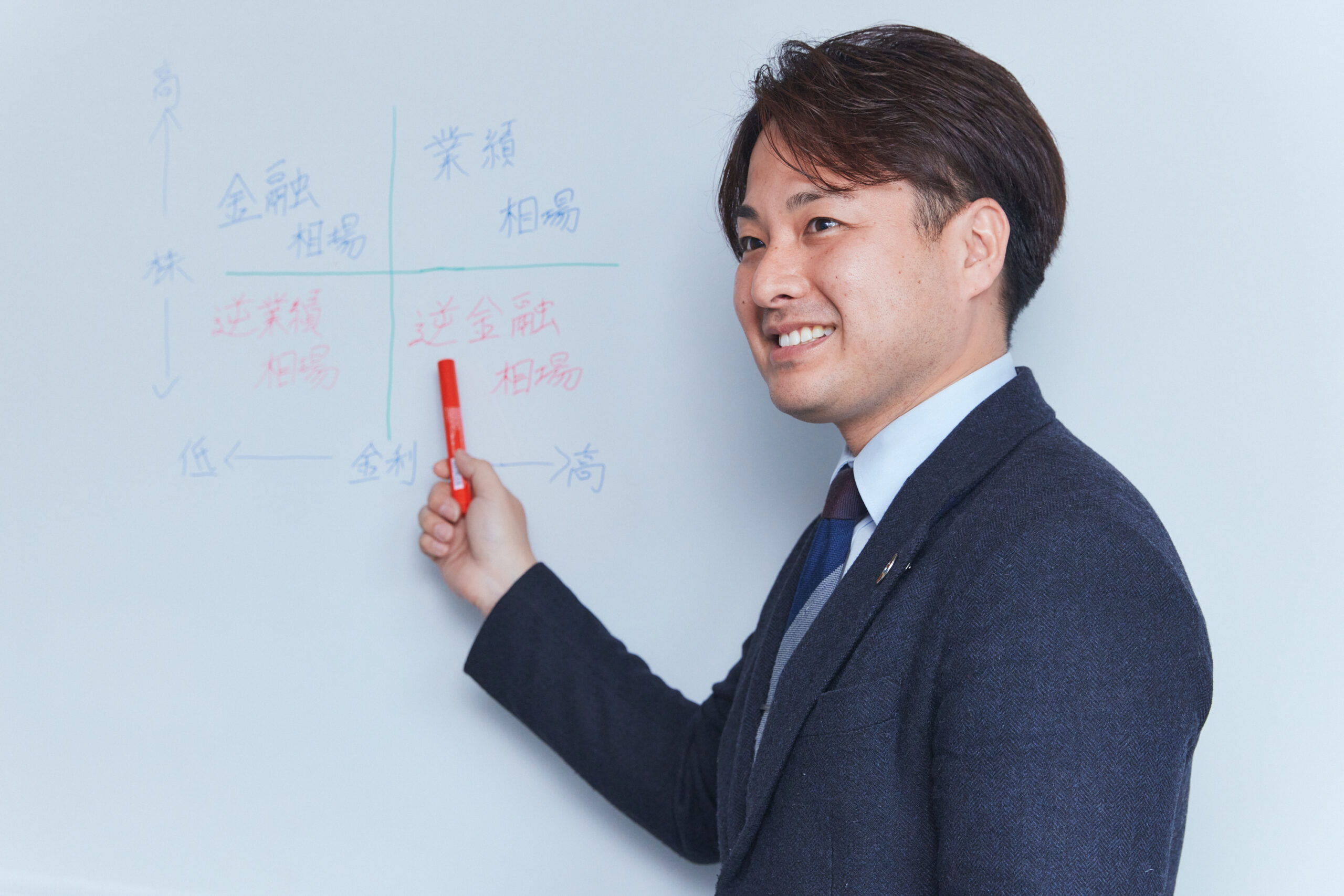 佐久眞 盛春の顔写真
