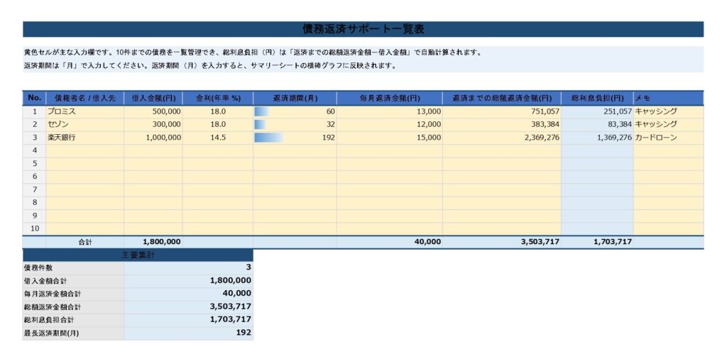 債務返済一覧表_HP - 信頼の独立系FP法人PrivateFp G.K.|全国対応