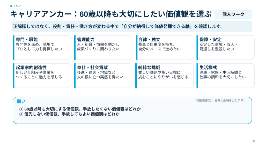 名称未設定のデザイン 14 - 信頼の独立系FP法人PrivateFp G.K.|全国対応 キャリアアンカーの説明