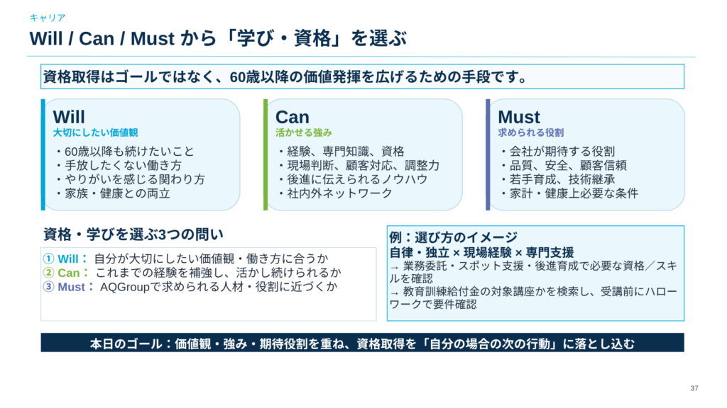 名称未設定のデザイン 13 - 信頼の独立系FP法人PrivateFp G.K.|全国対応 キャリアのベストマッチの説明